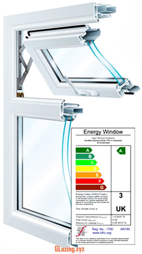Bespoke uPVC Windows