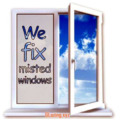 Window replacement energy savings calculator
 After Replacement