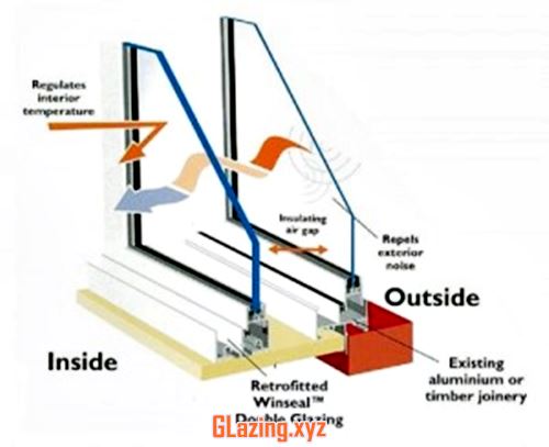 Bespoke uPVC Windows