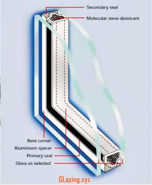Zenith windows replacement parts
 After Replacement