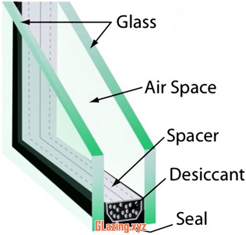 Draughty double glazing windows tips
 After Replacement