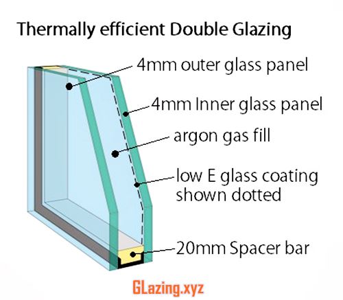 Ironmongery for timber windows
 After Replacement