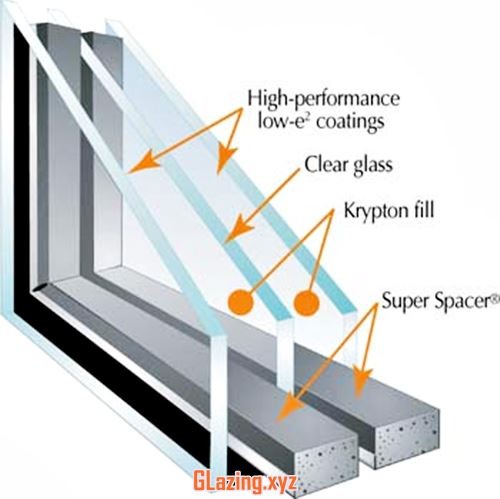 UPVC Windows Saddleworth
 After Replacement