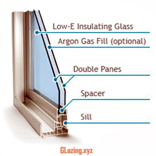 Bespoke uPVC Windows