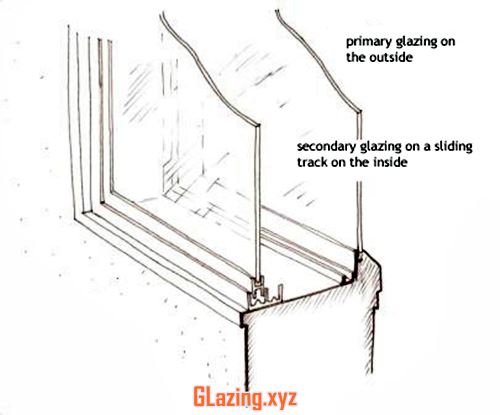 Bespoke uPVC Windows