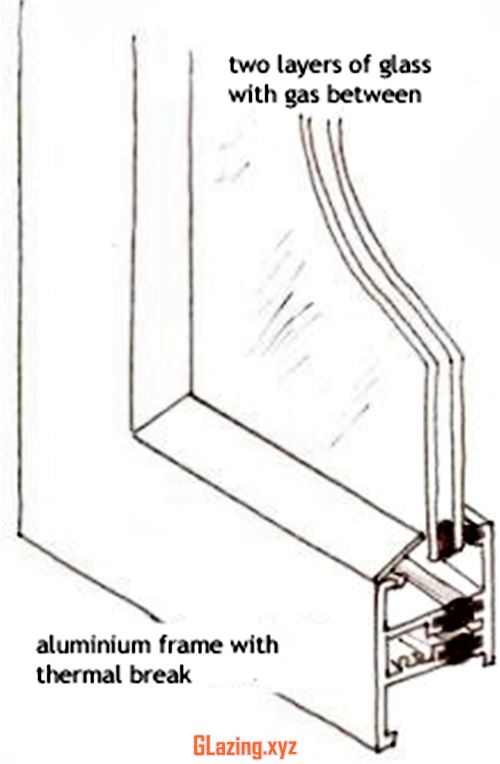 Dressing bay windows
 After Replacement