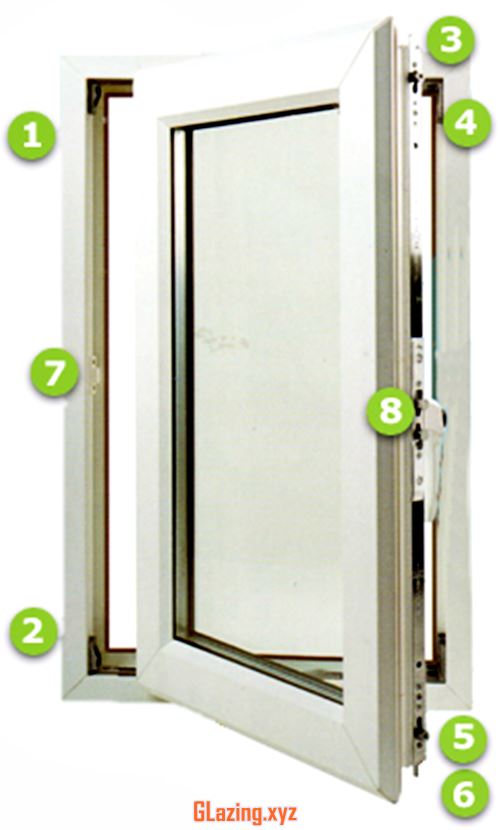 Bespoke uPVC Windows